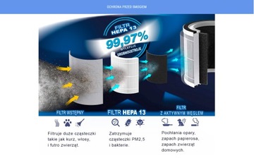 Filtr do oczyszczacza TCL KJ255F FY255