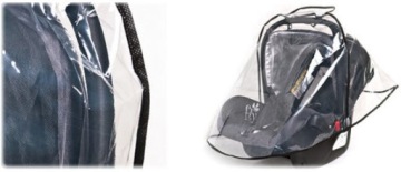 НЕДОЖДЕВАЯ ФОЛЬГА ДЛЯ CARETERO TYCHY CARRIER