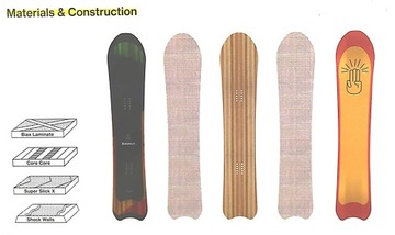 Сноуборд Bataleon Love Powder - No Color