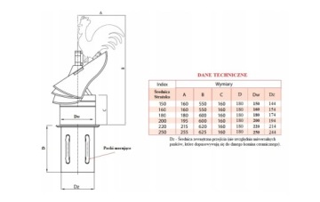 ПОЖАРНАЯ РУКОЯТКА FI 200 мм КЕРАМИЧЕСКИЙ ДЫМОХОД