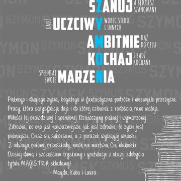 Подарочный плакат на защиту дипломной работы бакалавра А3
