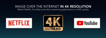 Android SMART TV Homatics Box R + тюнер DVB-T2/C