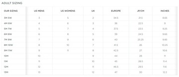МУЖСКАЯ ГОРОДСКАЯ ОБУВЬ NATIVE FITZSIMMONS CITYLITE
