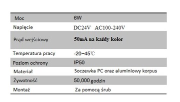 Kolumna Sygnalizacyjna LED M4S-F 24V