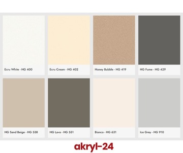 FRONT AKRYLOWY AKRYLOWE FRONTY SZARY GLASS POŁYSK SOFT GREY