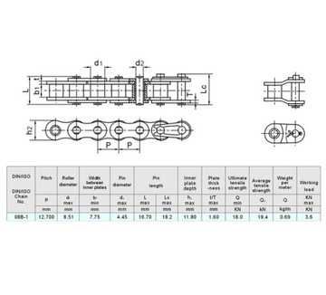 РОЛИКОВАЯ ЦЕПЬ 1/2'' 08B-1 УПАКОВКА ПО 5 МЕТРОВ