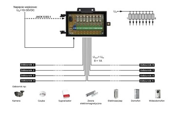 МОДУЛЬ РАСПРЕДЕЛЕНИЯ НАПРЯЖЕНИЯ PULSAR AWZ591