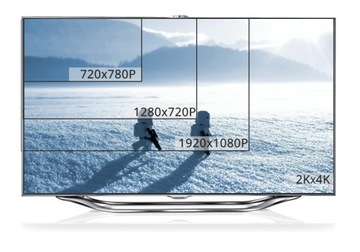 KABEL HDMI 2.1 PREMIUM ULTRA HD 8K 60HZ 4K 3D 1,5M MOCNY MONITOR PROJEKTOR