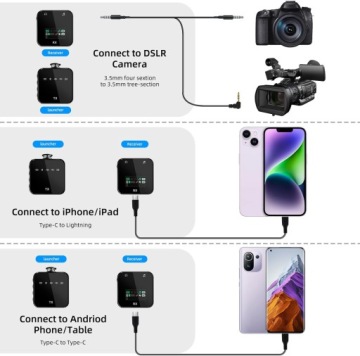 2x USB TYPE-C беспроводной микрофон для телефона USB TYPE-C видеокамеры