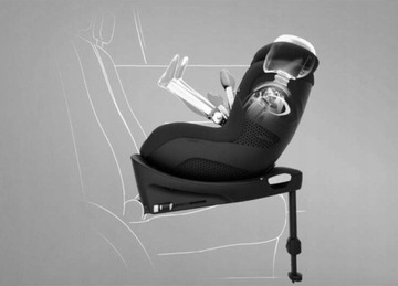АВТОКРЕСЛО CYBEX CLOUD G + БАЗА G АВТОБАЗОВЫЙ КОМПЛЕКТ