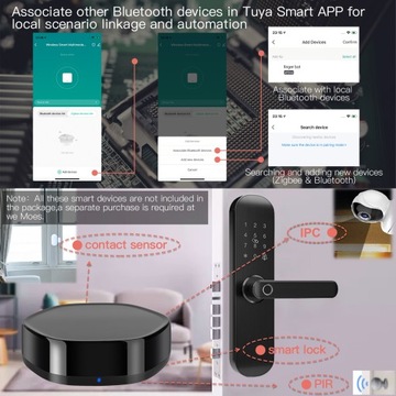 Многомодовый инфракрасный шлюз дистанционного управления Zigbee