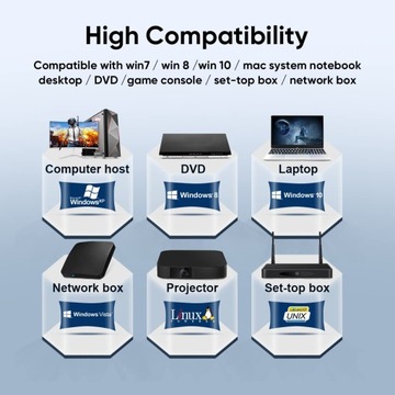 PWAY HDMI USB2.0 KVM-ПЕРЕКЛЮЧАТЕЛЬ 2 ПОРТА C541