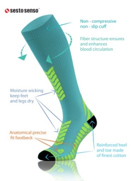 Sesto Stato State State Stors compresible Носки