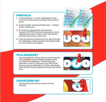 Тактическая настольная игра Alias ​​Polska