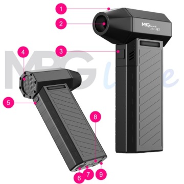 POWERFUL электрический сжатый воздух воздуходувка воздушный пылесборник компрессор для пыли