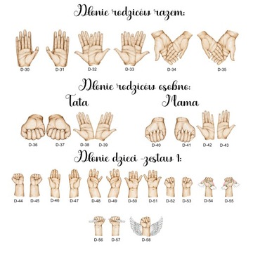 Набор из 3 плакатов СЕМЕЙНЫЕ РУКИ ЛЮБОВЬ А4 Имена Выкройки Картинки + РАМКА