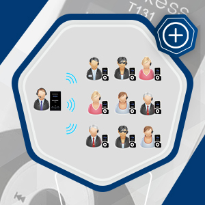 Беспроводная туристическая система Retekess T130-T131, гид для встреч