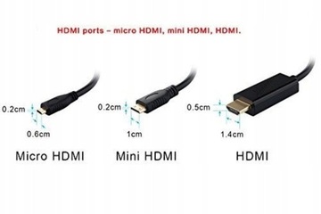 Адаптер Mini HDMI-VGA + АУДИО + кабель