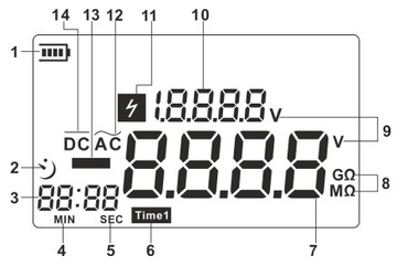 ИЗМЕРИТЕЛЬ СОПРОТИВЛЕНИЯ ИЗОЛЯЦИИ ВЫСОКОГО НАПРЯЖЕНИЯ 100G ACDC ЖК-МУЛЬТИМЕТР