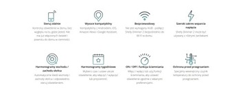 Shelly Dimmer 2 - контроллер освещения Wi-Fi 230 В