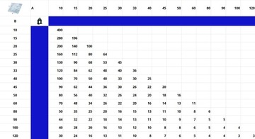 СИСТЕМА ВЫРАВНИВАНИЯ ПЛИТКИ SIMPLEFIX 1000 ЗАЖИМОВ ДЛЯ ВЫРАВНИВАНИЯ 1 мм