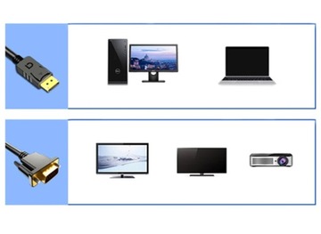 КАБЕЛЬНЫЙ КОНВЕРТЕР DISPLAYPORT DP В VGA FULL HD WIREWAY WW331473 1,8 м