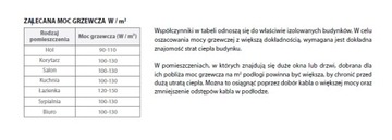 ZESTAW PREMIUM: Kabel grzejny WARMUP WIS1460W (73m)+termostat PIXEL WiFi