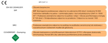 РАБОЧИЕ ОБУВИ COVERGUARD PARAIBA S1P, размер 40