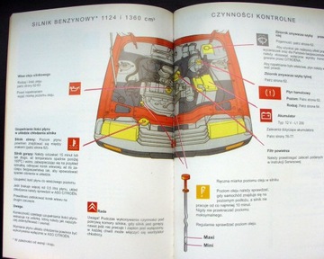 CITROEN C15 (1984-2005) - Руководство пользователя PL