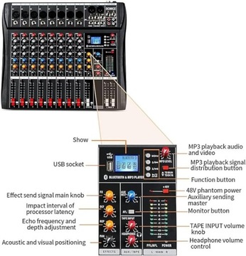 BOMGE CTX 8, CT-80s, 8-канальный аудиомикшер.