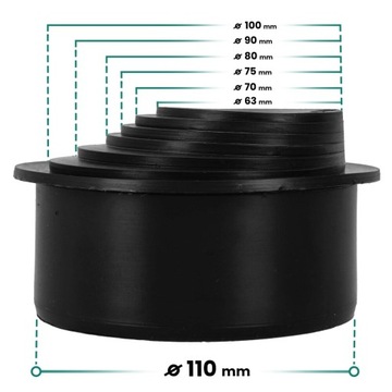 РЕДУКЦИЯ ЖЕЛОБА 110x63/70/75/80/90/100 ВНУТРЕННЯЯ ТРУБА МНОГОСТУПЕНЧАТАЯ Черный