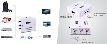 Spacetronik 3RCACHD02 Конвертер 3RCA в HDMI
