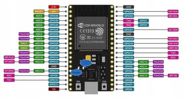 ESP-32S WROOM DUALCORE WiFi BLUETOOTH USB-C 38P
