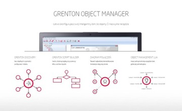GRENTON SMART PANEL |Установка|Поддержка|Консультации