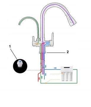 Трехходовой смеситель для кухонной мойки с фильтром для воды