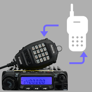 Портативный трансивер Retevis RT9000D
