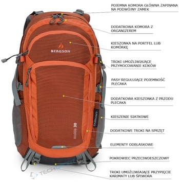 ФИРМЕННЫЙ ДЫШАЩИЙ РЮКЗАК BERGSON MOLDE ОБЪЕМОМ 30 Л