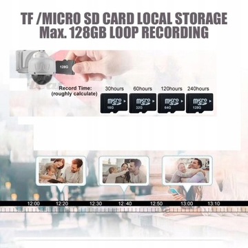 2MPX IR50 АВТОСЛЕЖЯЩАЯ АУДИО WIFI КАМЕРА PTOT