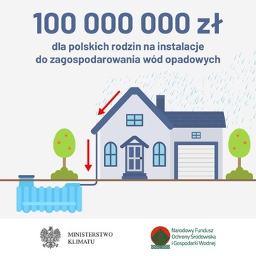 Бак 210л Бочка для воды + соединения, основание