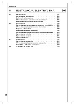 PEUGEOT 306. Обслуживание и ремонт - подробное руководство по ремонту