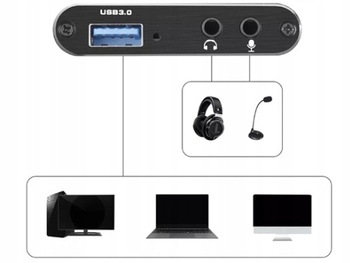 ВИДЕОРЕГИСТРАТОР С HDMI НА USB 3.0 GRABBER ПК 4K