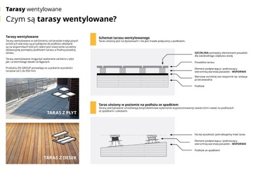 Wspornik PODSTAWKA przezroczysta Płyt TARAS OGRÓD
