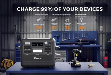 Портативная электростанция Power Bank FOSSiBOT F2400 2048Втч 2400Вт 16 портов