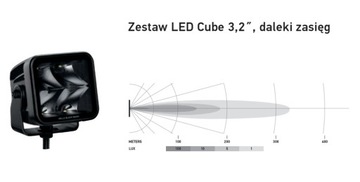 НАБОР СВЕТОДИОДНЫХ КУБОВ HELLA BLACK MAGIC 3,2 дюйма (БОЛЬШОЙ ДИАПАЗОН) 1FA 358 176-821