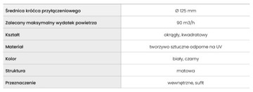 Anemostat PEFLEX Premium kwadratowy czarny