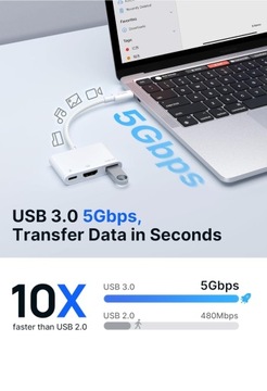 Адаптер 3-в-1 HUB USB-C + USB + HDMI 4K STEAM DECK