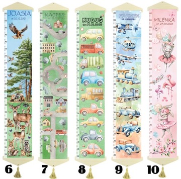 Таблица роста детей на ХОЛСТЕ Слоны Н - Имя и дата рождения