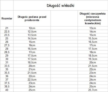 Детские сандалии New Balance [YOCRSRRB] размер 33,5