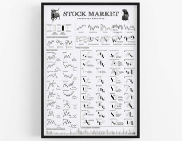 Plakat Giełda - Stock Market 70x100 cm