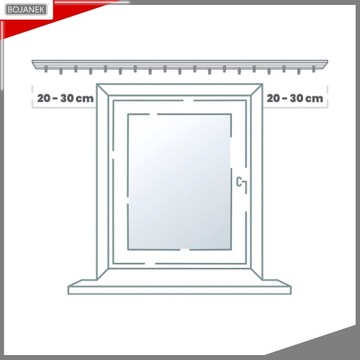 KARNISZ Podwójny z Maskownicą Szyna Sufitowa PCV Czarna 380cm z Osłoną